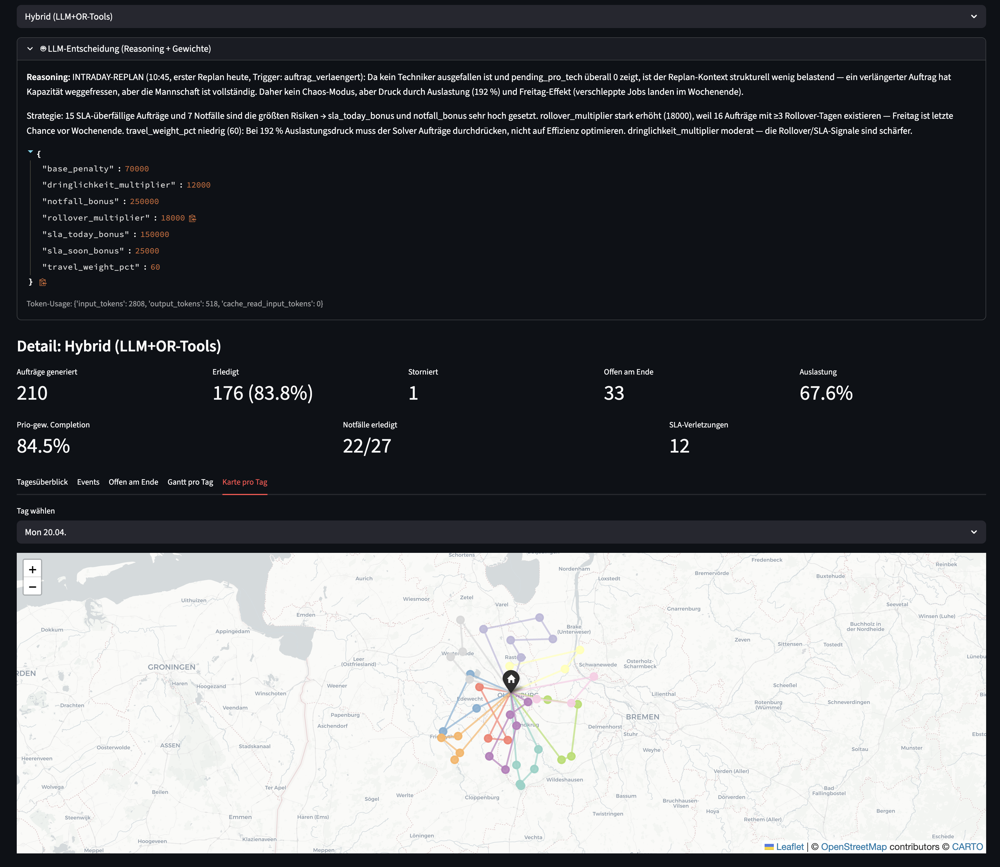 KI Reasoning und Clusterbildung der Aufträge nach Techniker. Optimierte Routen